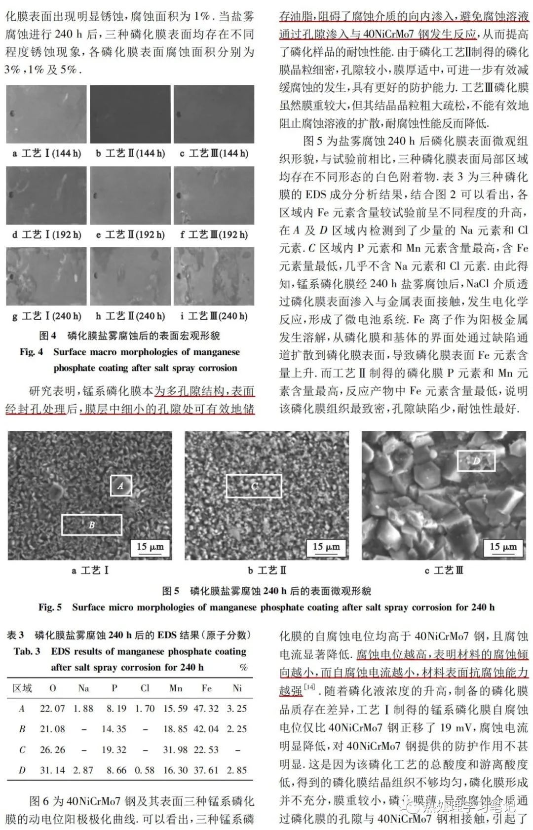 40NiCrMo7钢表面锰系磷化膜的制备及耐蚀性-钢铁百科