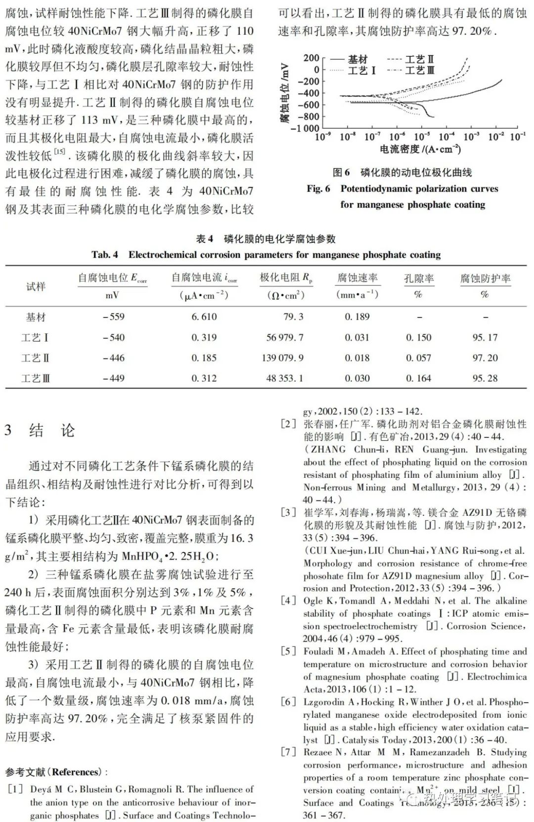 40NiCrMo7钢表面锰系磷化膜的制备及耐蚀性-钢铁百科