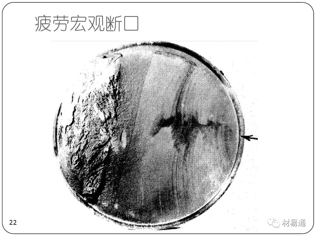 金属疲劳-钢铁百科