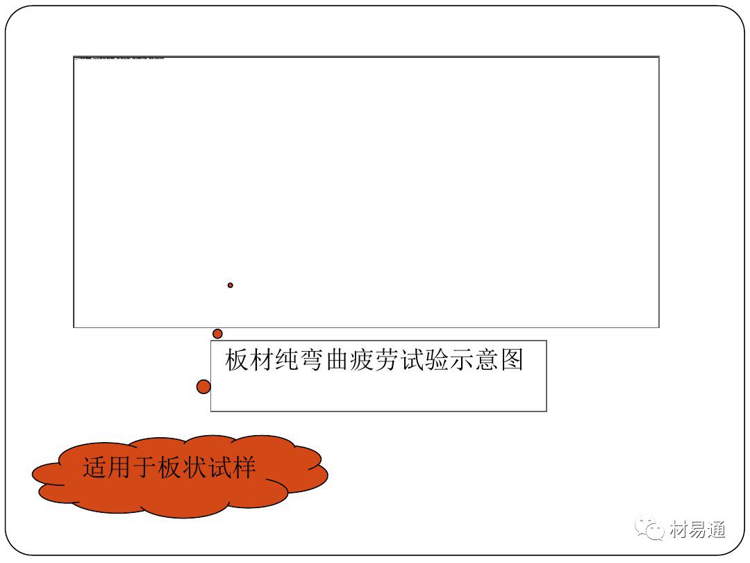 金属疲劳-钢铁百科