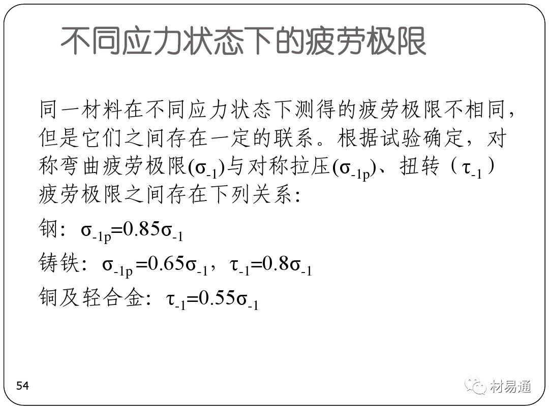 金属疲劳-钢铁百科