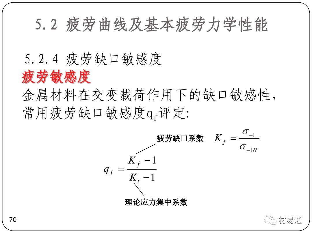 金属疲劳-钢铁百科