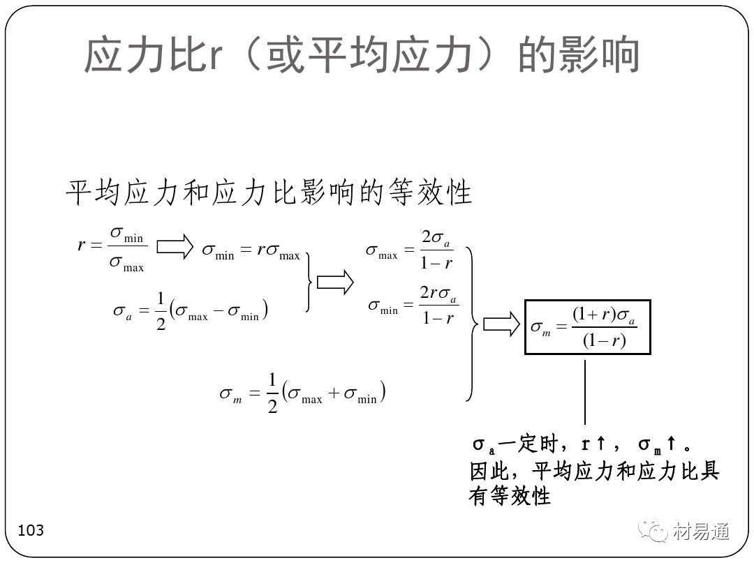 金属疲劳-钢铁百科