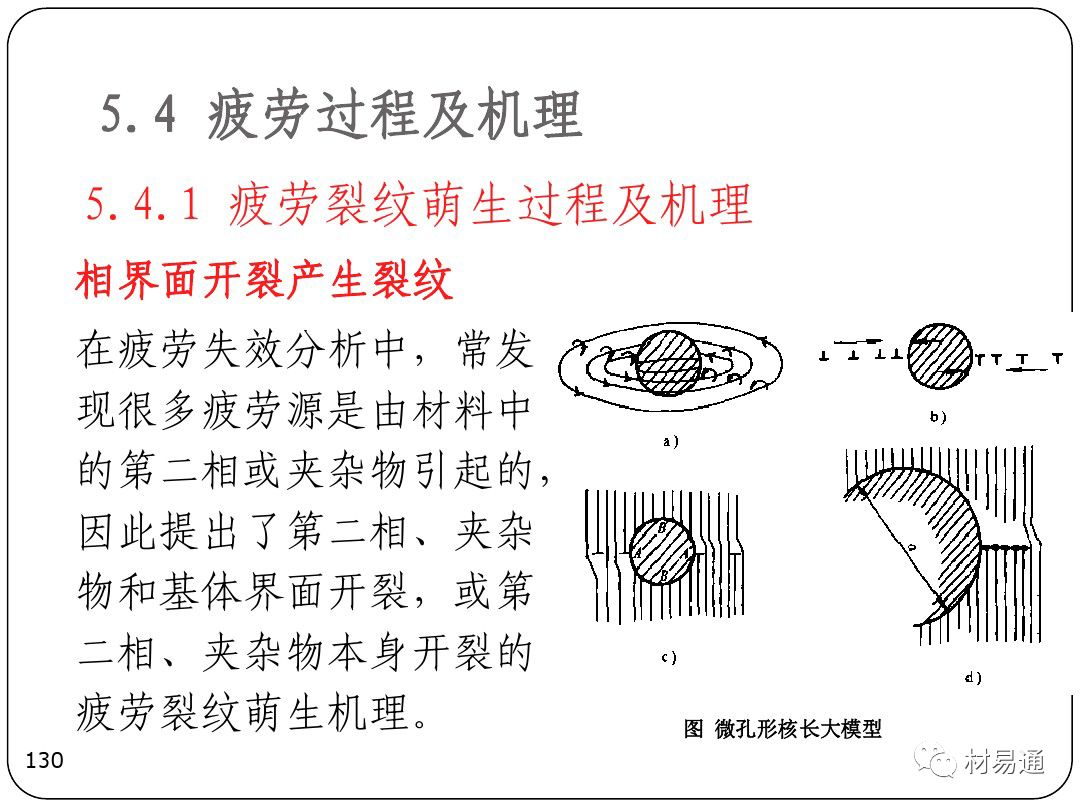 金属疲劳-钢铁百科