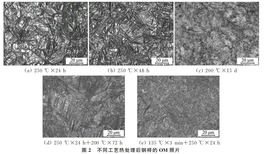 热处理工艺对高碳贝氏体钢组织与力学性能的影响-钢铁百科