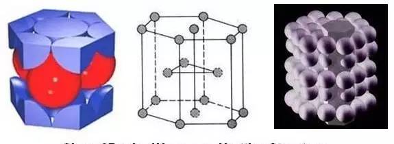 金属学和热处理知识大全-钢铁百科