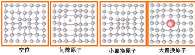 金属学和热处理知识大全-钢铁百科