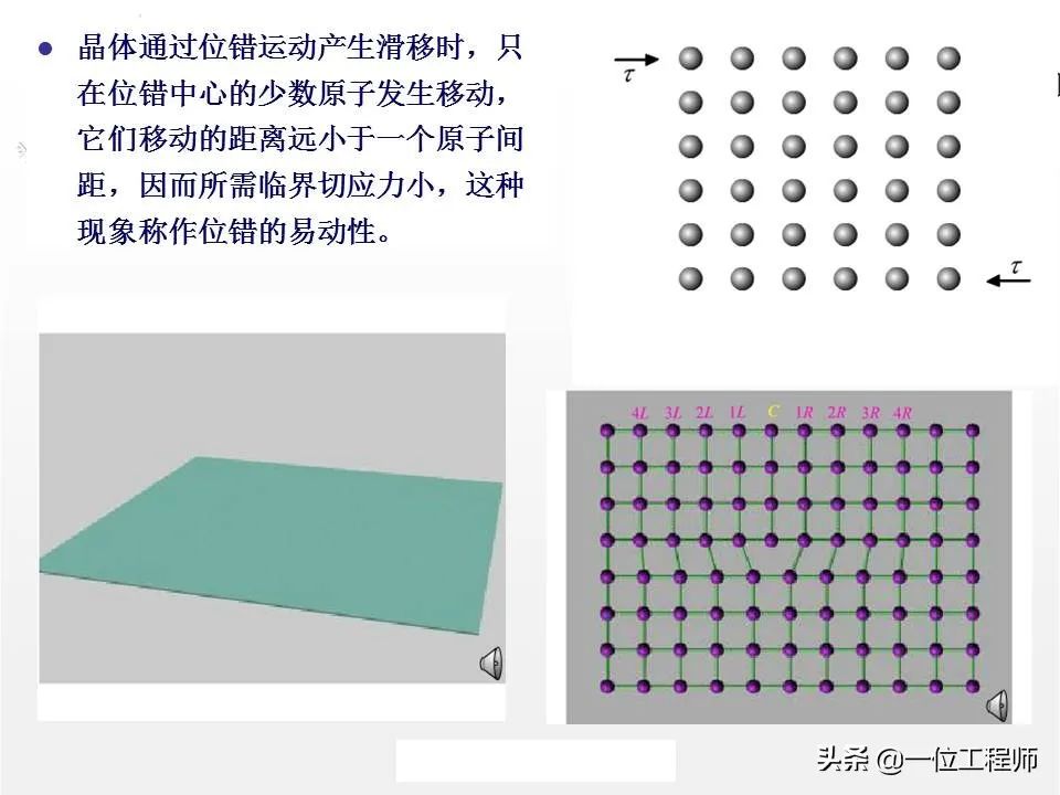 为什么金属变形后更硬-钢铁百科