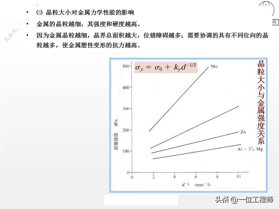 为什么金属变形后更硬-钢铁百科