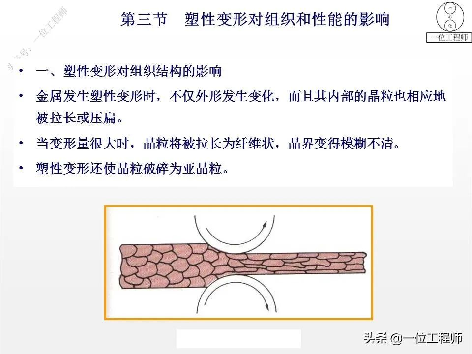 为什么金属变形后更硬-钢铁百科