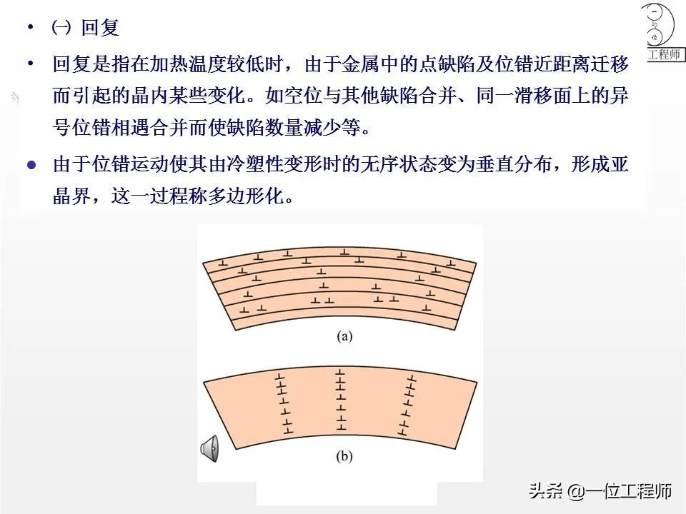 为什么金属变形后更硬-钢铁百科