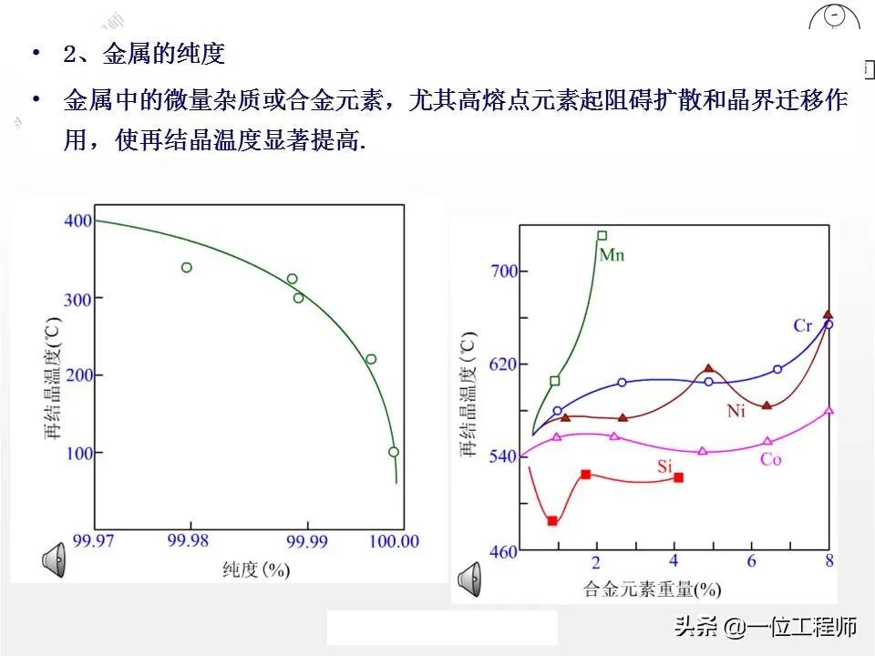 为什么金属变形后更硬-钢铁百科