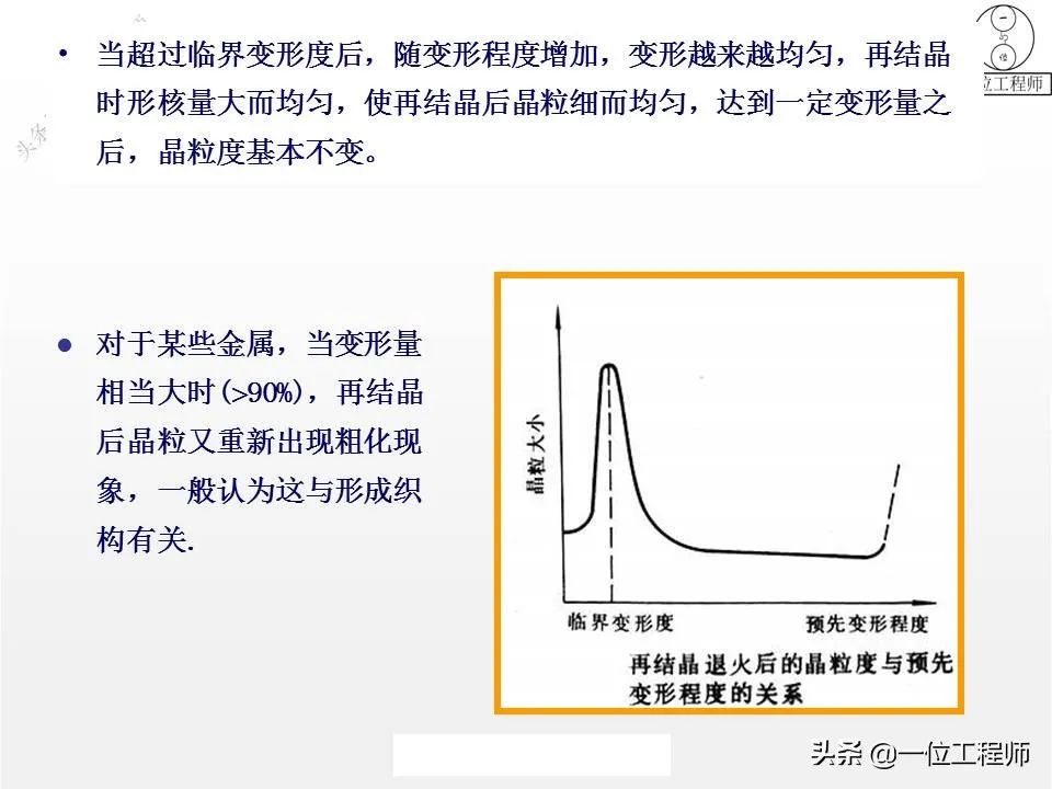 为什么金属变形后更硬-钢铁百科