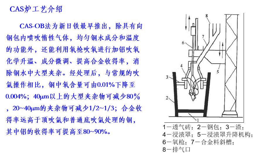 一罐到底"炼钢工艺流程-钢铁百科