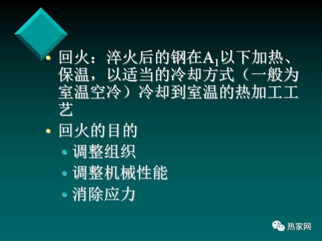 钢在回火时的转变-钢铁百科