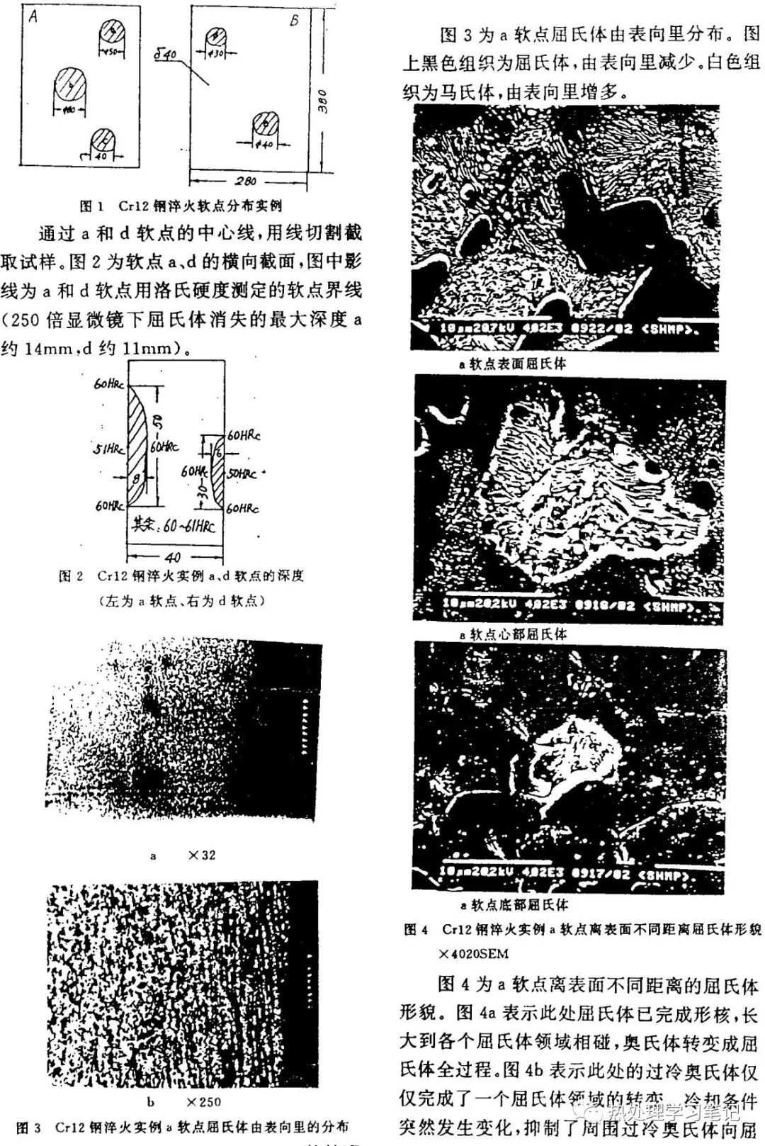 钢的淬火冷却与淬火软点-钢铁百科