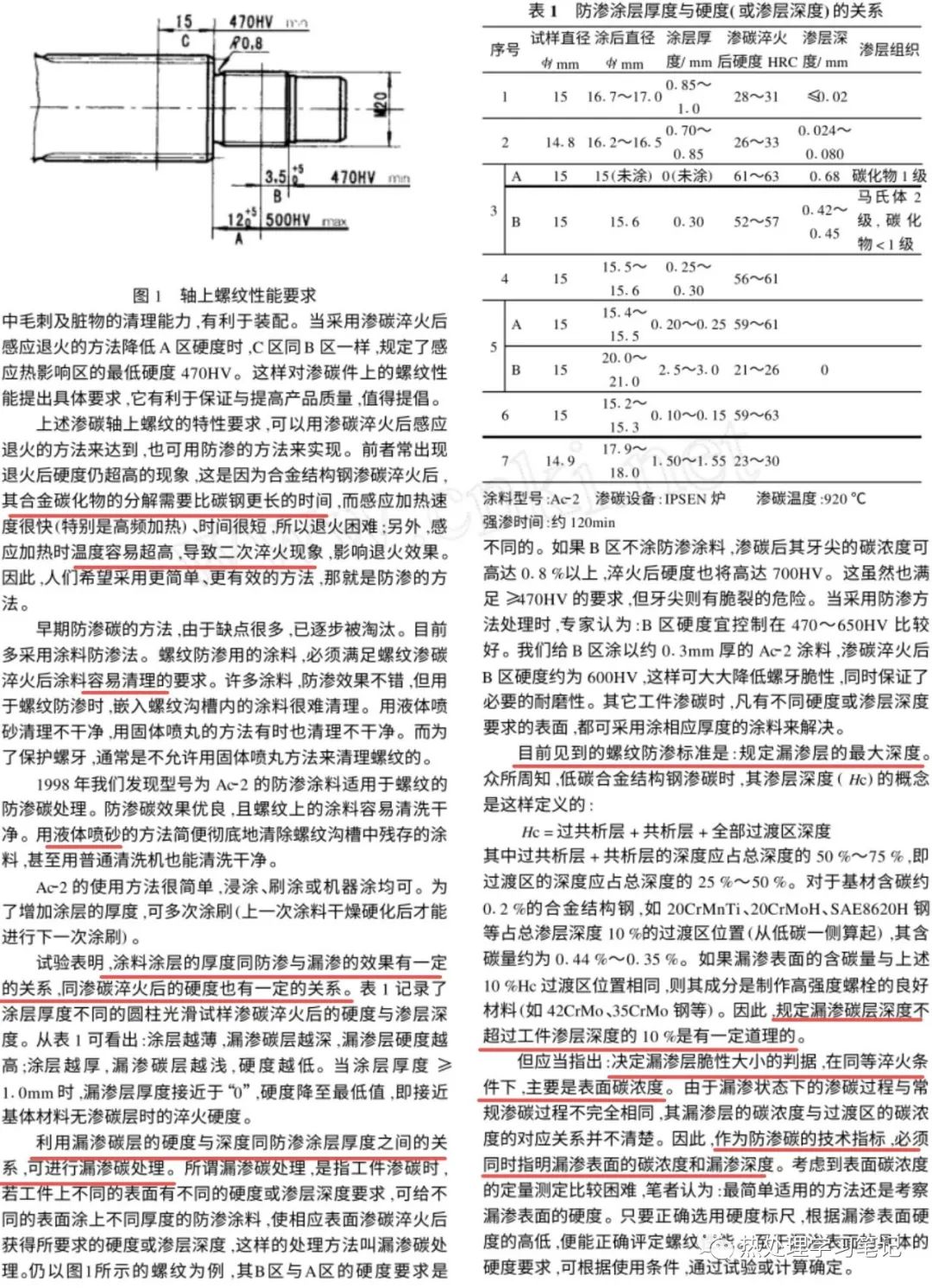 螺纹的防渗碳与漏渗碳处理-钢铁百科