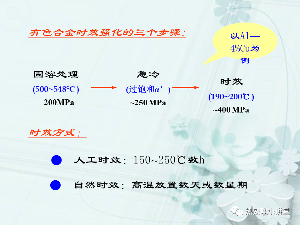 固溶时效及退火-钢铁百科