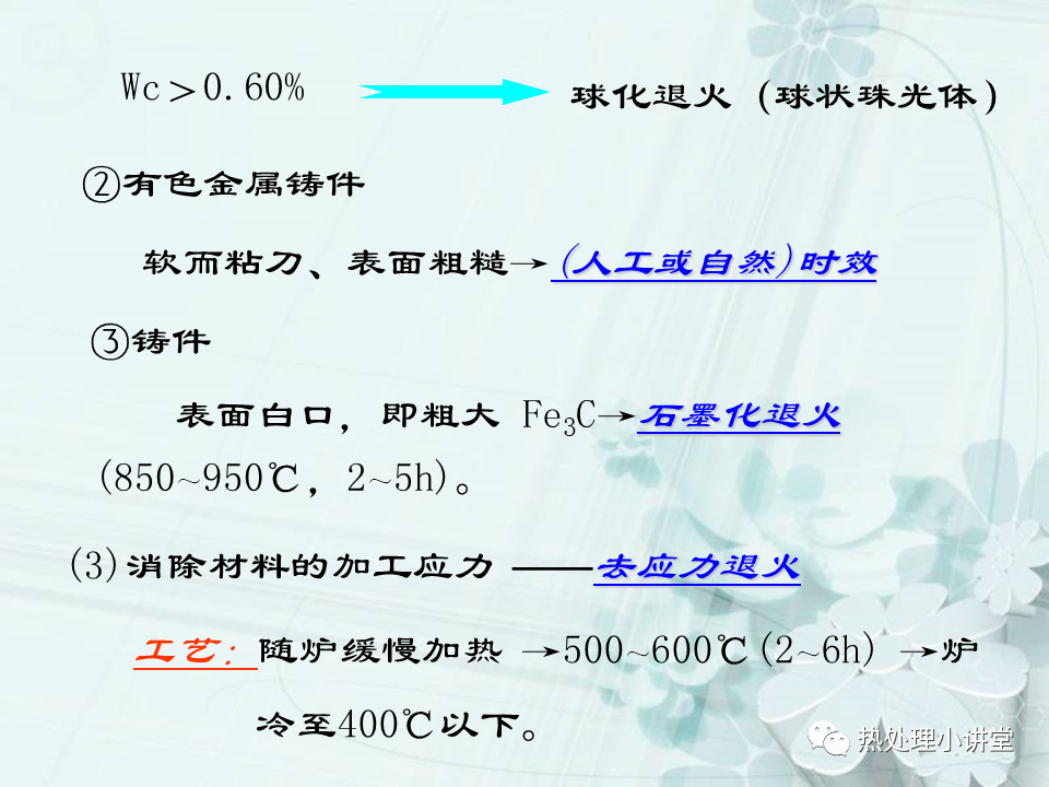 固溶时效及退火-钢铁百科