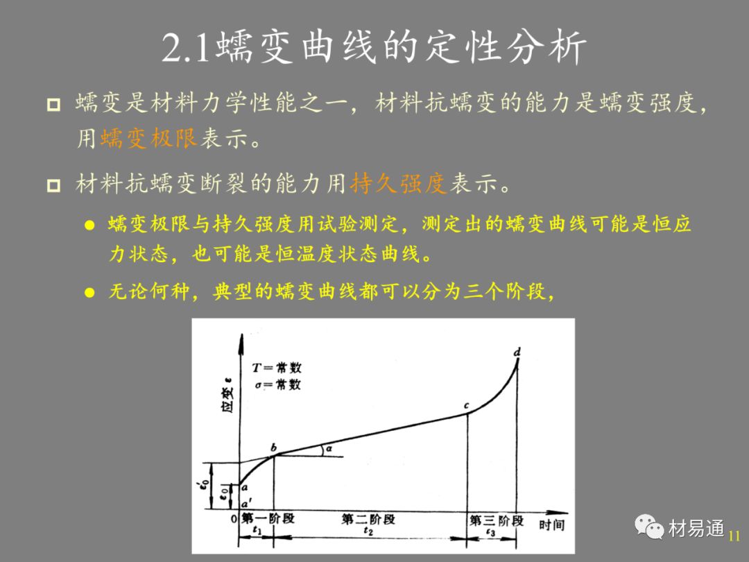 金属材料的高温强度-钢铁百科