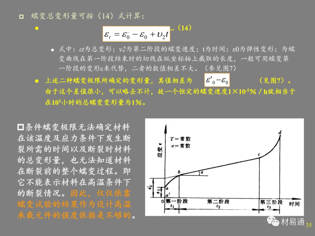 金属材料的高温强度-钢铁百科