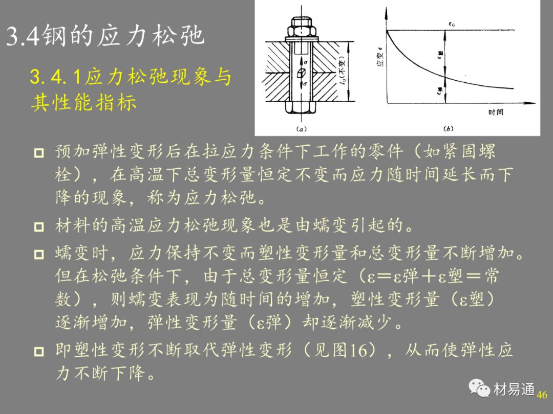 金属材料的高温强度-钢铁百科