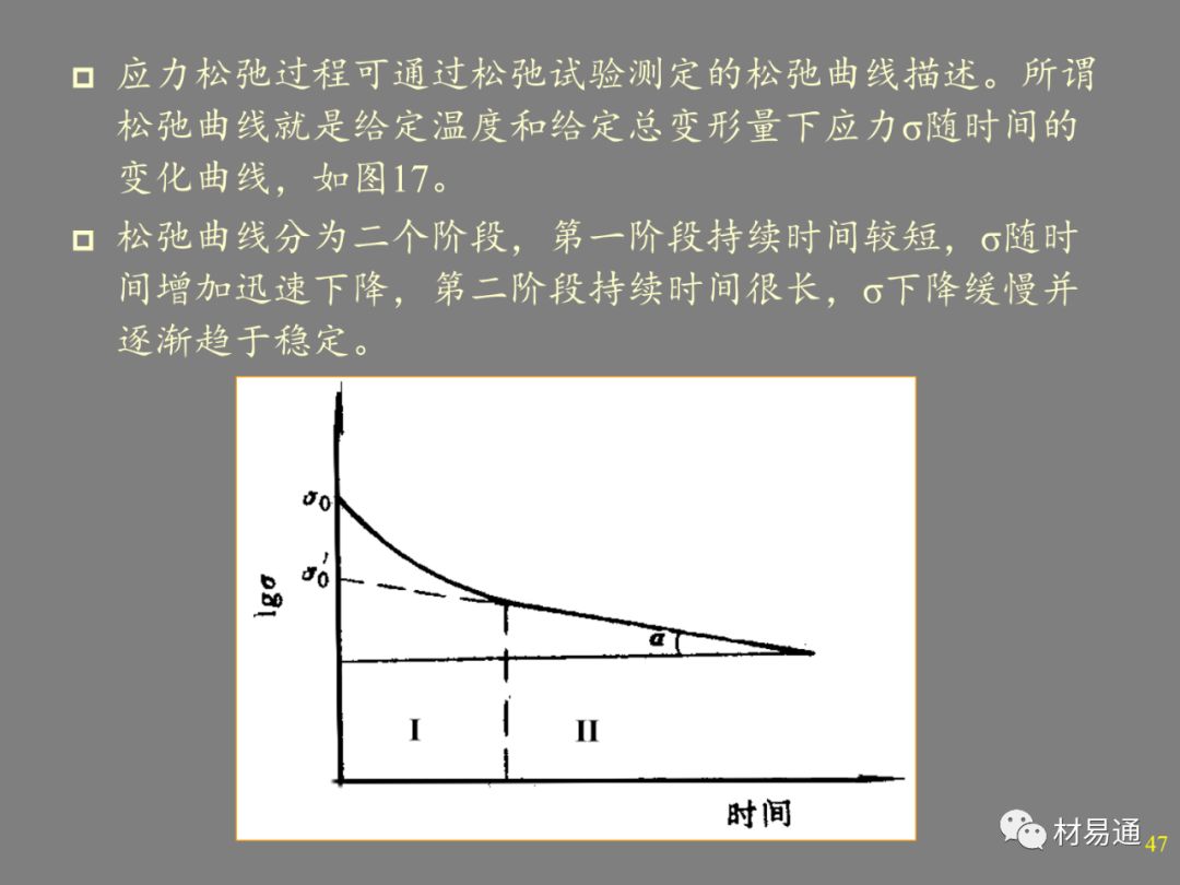 金属材料的高温强度-钢铁百科