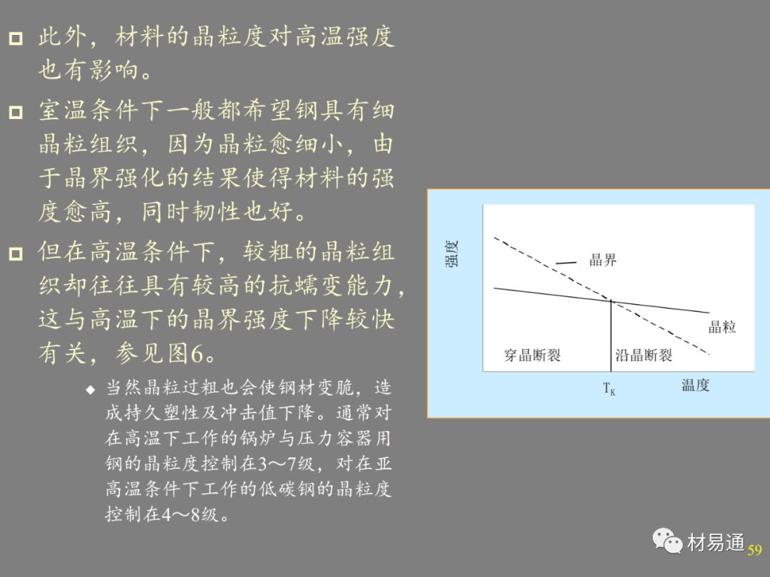 金属材料的高温强度-钢铁百科