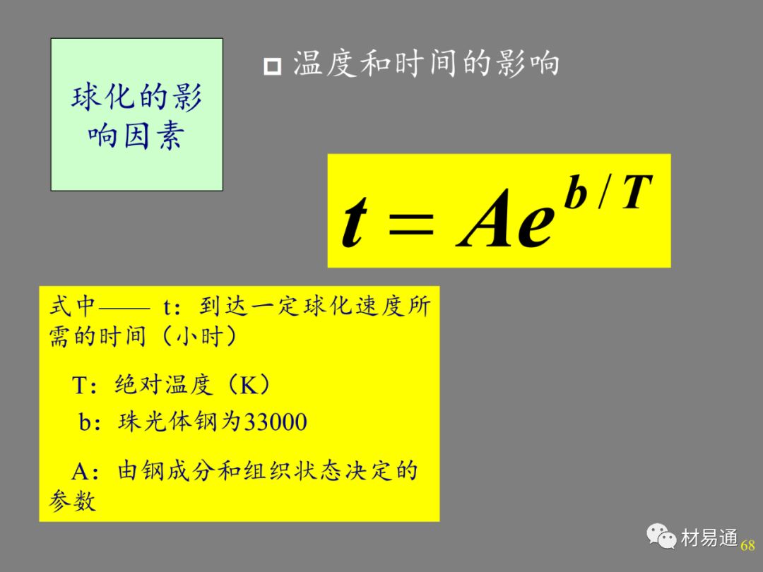 金属材料的高温强度-钢铁百科