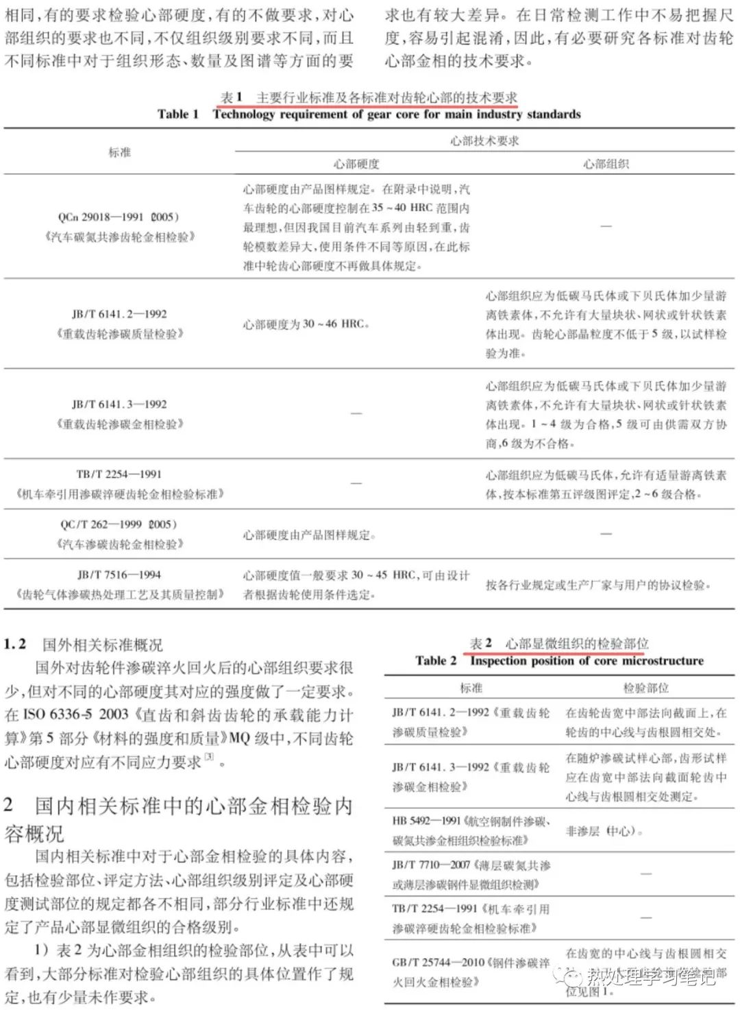 渗碳淬火回火齿轮件心部金相检验标准讨论-钢铁百科