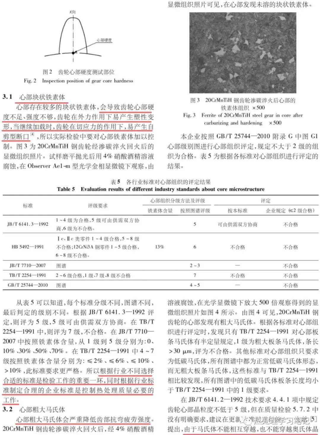 渗碳淬火回火齿轮件心部金相检验标准讨论-钢铁百科