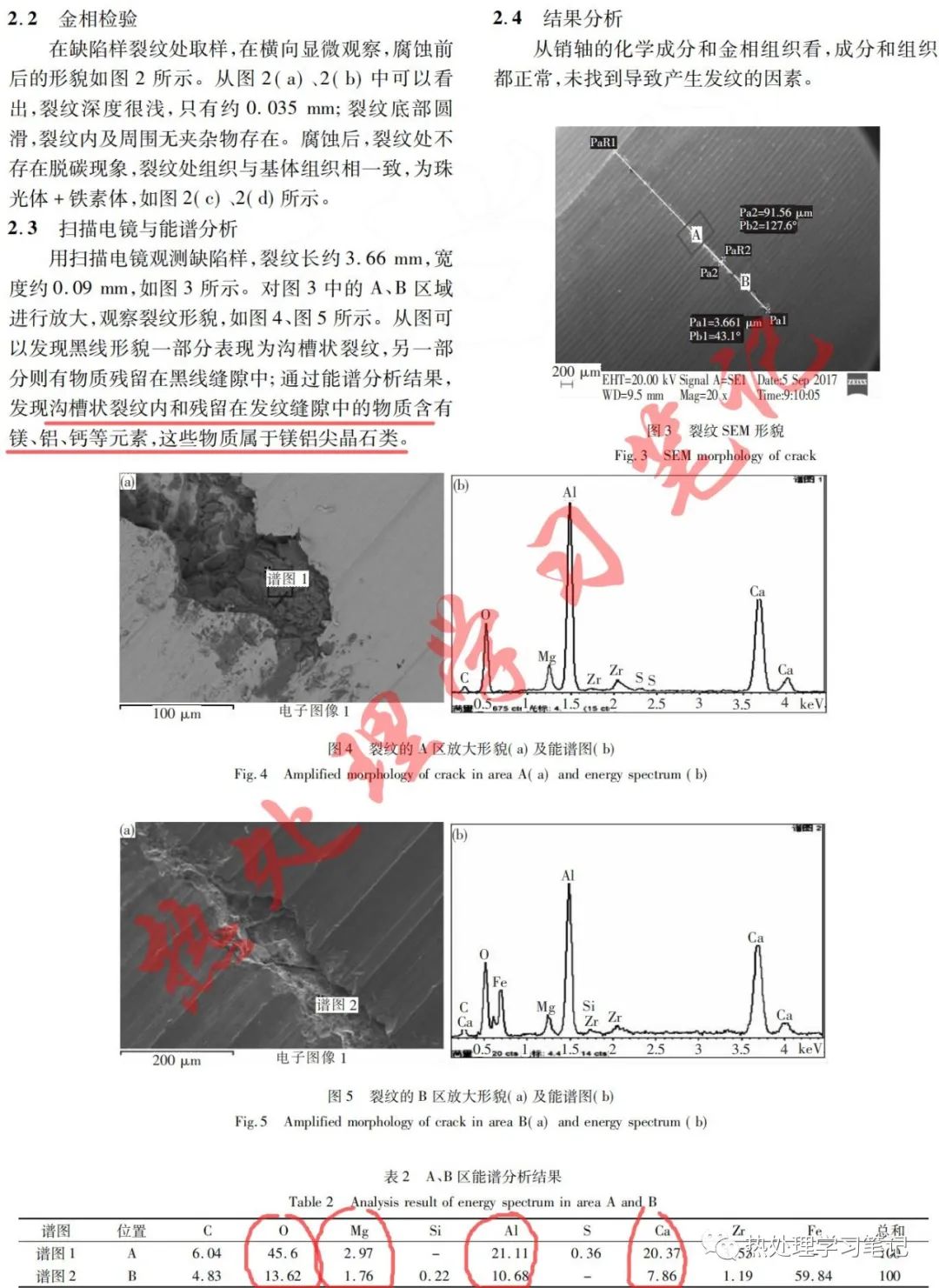 45钢销轴表面发纹成因分析-钢铁百科