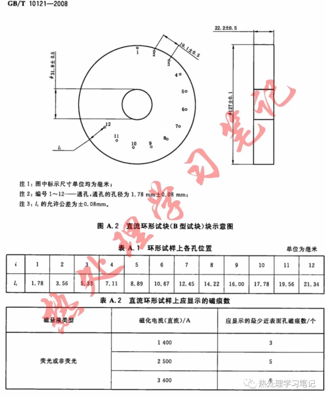 GB/T10121-2008钢材塔形发纹磁粉检验方法-钢铁百科