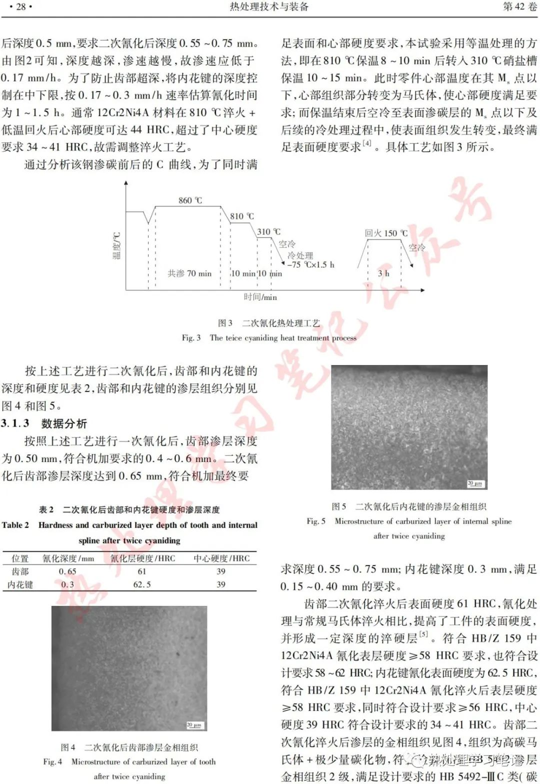 12Cr2Ni4A钢主动齿轮两次碳氮共渗工艺研究-钢铁百科