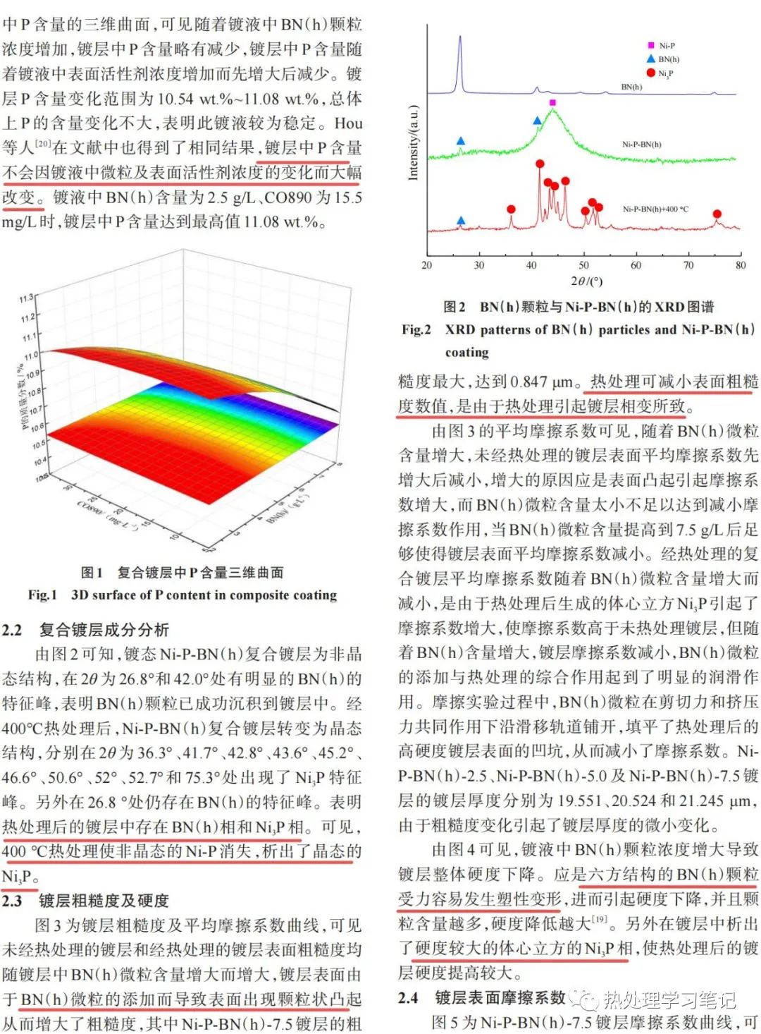 热处理对Ni-P-BN（h）镀层硬度和自润滑性能的影响-钢铁百科