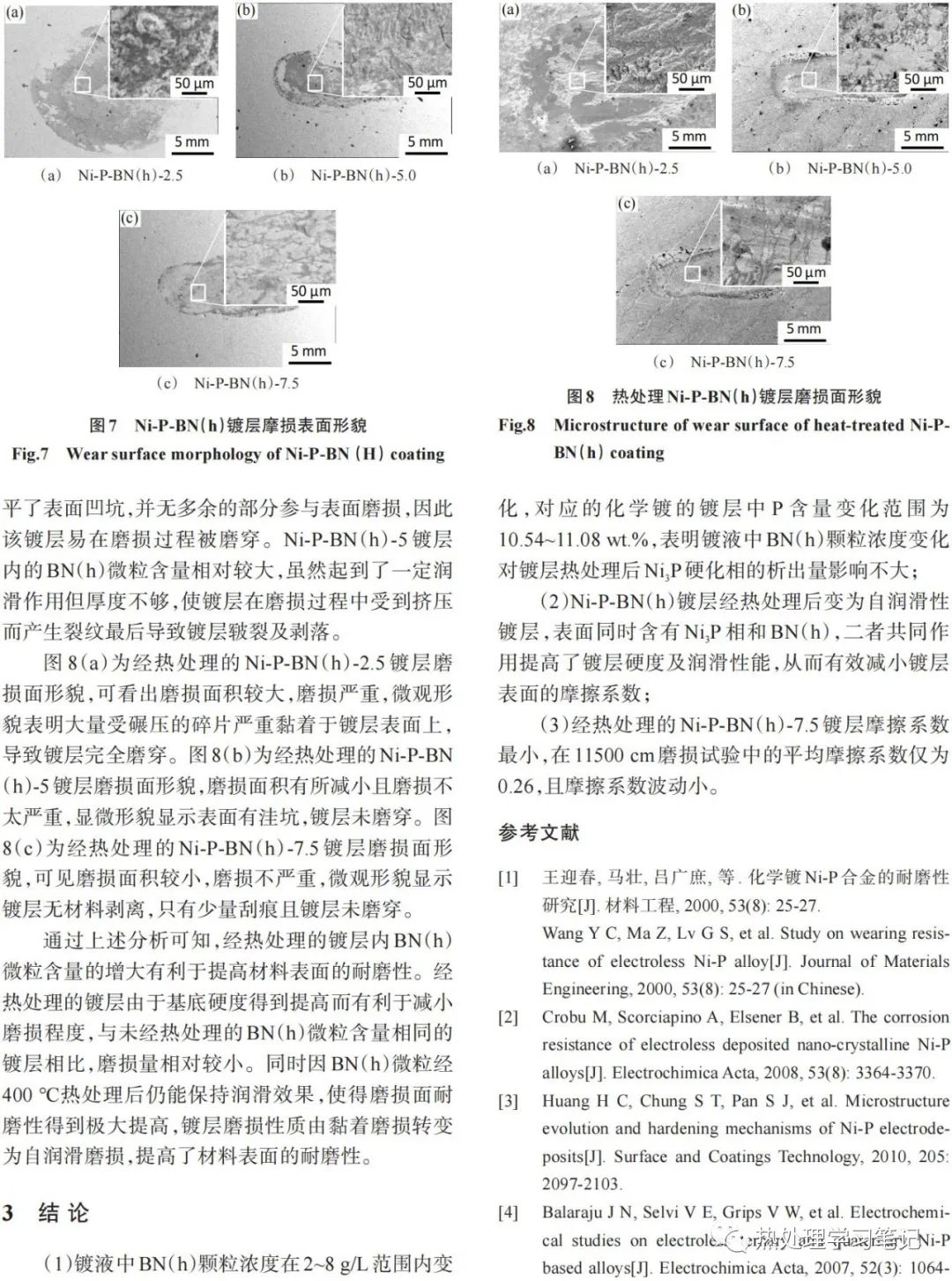 热处理对Ni-P-BN（h）镀层硬度和自润滑性能的影响-钢铁百科