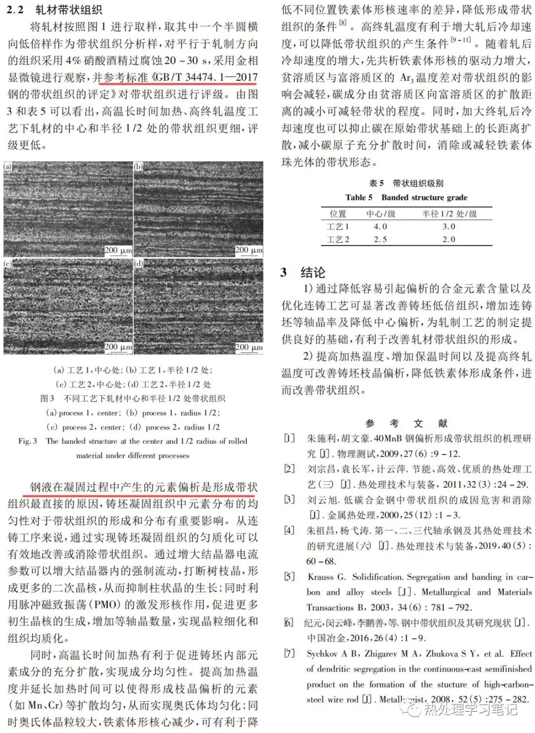 中碳高锰钢带状组织改善研究与实践-钢铁百科