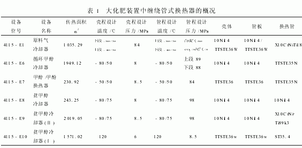 缠绕管式换热器-钢铁百科